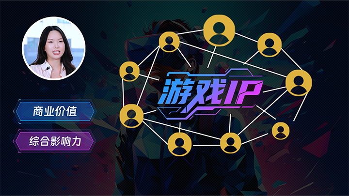 人力资源公司球盟会(中国)国际一线顾问指出游戏公司IP授权岗的重要性